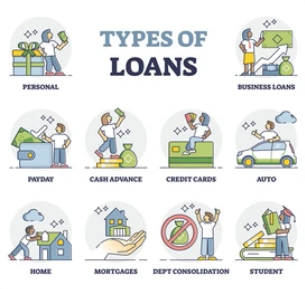 Ultimate Guide to Different Types of Loans